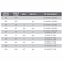 Шнур Scientific Anglers Spey Lite Scandi Integrated (360 Grain, Willow/Black/Willow)
