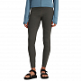 Брюки Simms Women's Bugstopper Legging (Basalt, L)