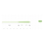 Шнур Scientific Anglers Frequency Magnum (WF6F, Optic Green)